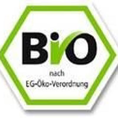 Kaufst du Bio-Produkte?