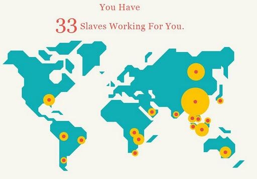 Macht mal den Test auf www.slaveryfootprint.org und votet: Wieviele Sklaven arbeiten für dich?