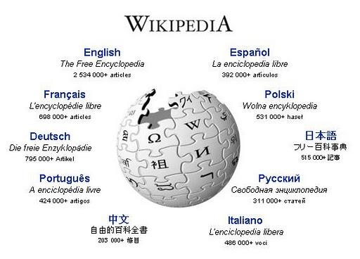 Was haltet ihr davon, dass Wikipedia als Protest gegen geplante "Internetzensur"-Gesetze einen Tag offline gehen will?