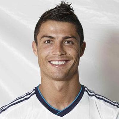 Hot or Not-Spiel: Christiano Ronaldo?