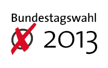 Welche Partei würden sie am 22. September bei der Bundestagswahl wählen?