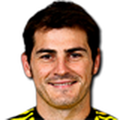 Iker Casillas
Stärke: 88
