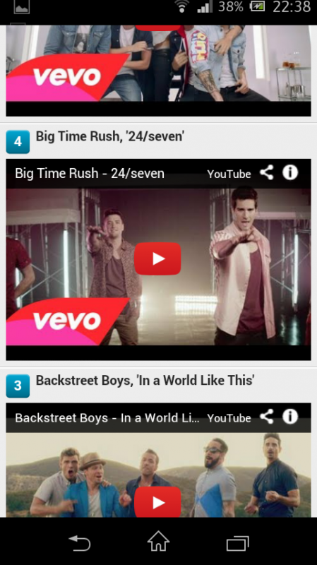 Platz 4 Big Time Rush 24/Seven ( Letzte Woche Platz 4 )