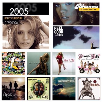 Bester Song seit 2000 // Runde 1 // Gruppe 6 // Jahr 2005