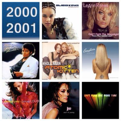 Bester Song seit 2000 // Runde 2 // Gruppe 1 // Jahr 2000 gegen 2001 // Part 2/2