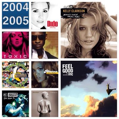 Bester Song seit 2000 // Runde 2 // Gruppe 3 // Jahr 2004 gegen 2005 // Part 1/2