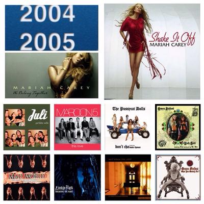 Bester Song seit 2000 // Runde 2 // Gruppe 3 // Jahr 2004 gegen 2005 // Part 2/2