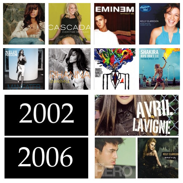 Bester Song seit 2000 // Runde 4 // Gruppe 3 // Jahr 2002 gegen 2006