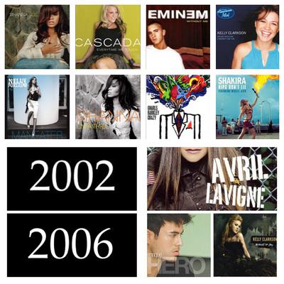 Bester Song seit 2000 // Runde 4 // Gruppe 3 // Jahr 2002 gegen 2006