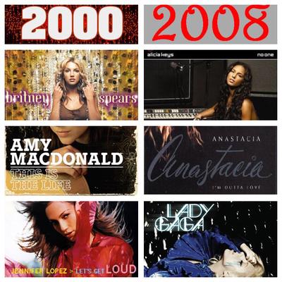 Bester Song seit 2000 // Runde 5 // Gruppe 1 // Jahr 2000 gegen 2008
