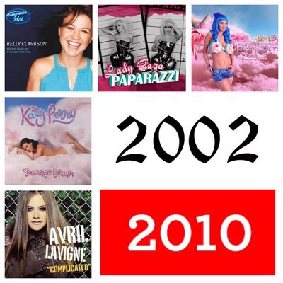 Bester Song seit 2000 // Runde 5 // Gruppe 3 // Jahr 2002 gegen 2010