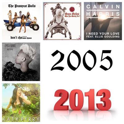Bester Song seit 2000 // Runde 5 // Gruppe 6 // Jahr 2005 gegen 2013