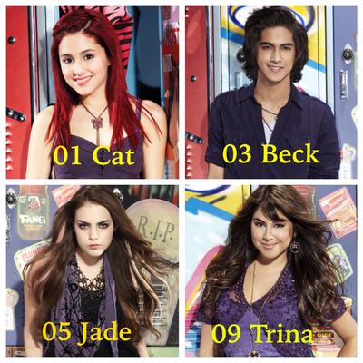 Bester Victorious Charakter: Top 4