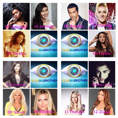 Promi Big Brother 2015/16