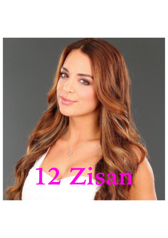 12 Zisan Avci