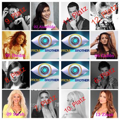 Wer soll "Promi Big Brother 2015" gewinnen? Finalshow 1