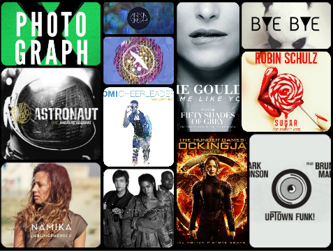 Best Of 2015: Dein Lieblingssong -TOP 12-