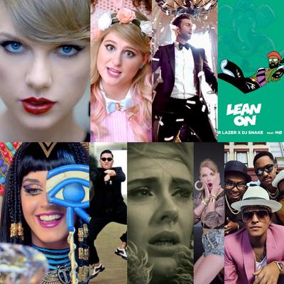 Die erfogreichsten ''1 Milliarde Klicks'' Songs- welcher ist euer Favorit?
