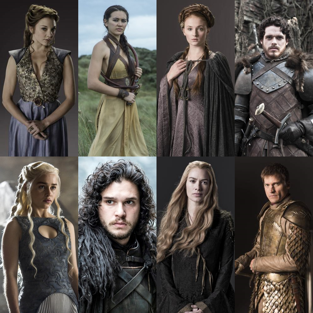 Top 8 - Game of Thrones Charakter