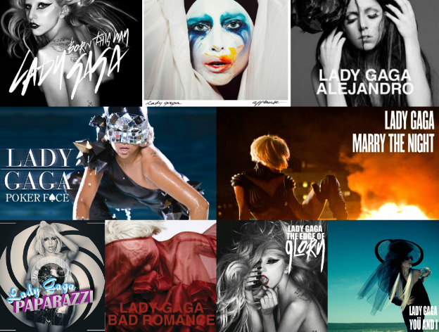 Bester Lady Gaga Hit? Top 9