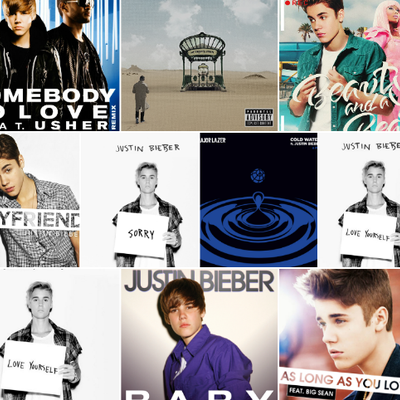 Bester Justin Bieber Song? Top 10